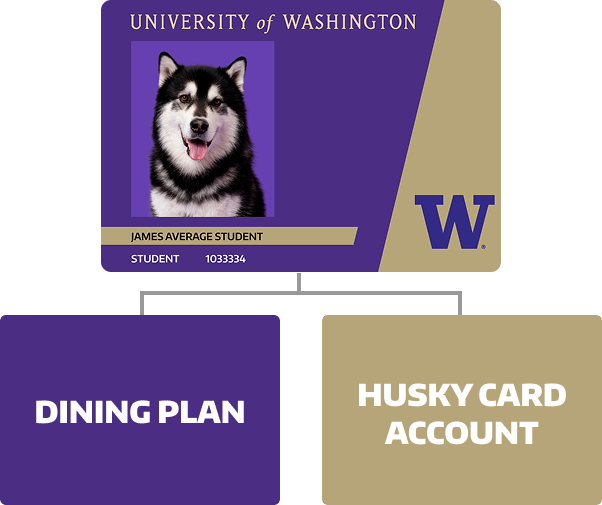 HC-dining-2026.png